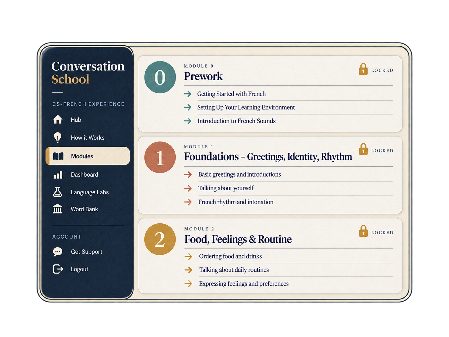 Course outline screenshot